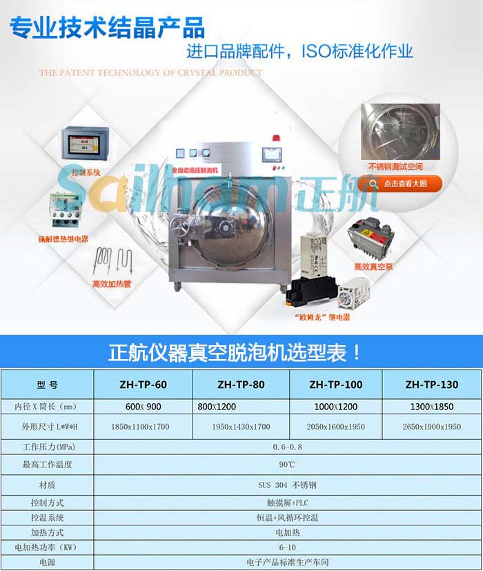 led脫泡機