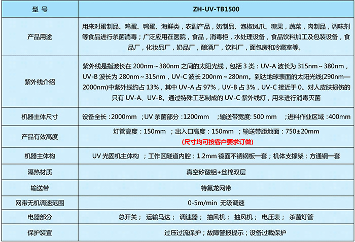 uv固化機
