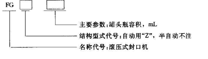 大寫漢語拼音字母和阿拉伯數字組成，表示方法如下