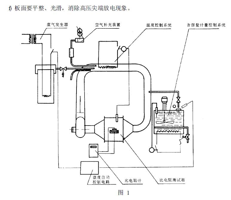 絕緣支架要耐溫又要絕緣好