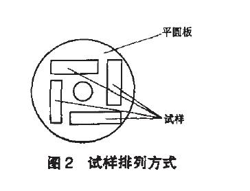 保持22h 后取出,在空氣中冷卻至室溫