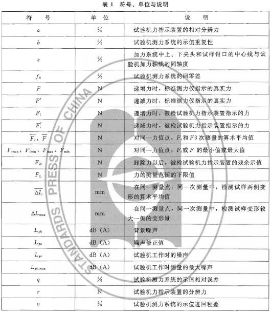 本大綱使用的符號、單位與說明見表1