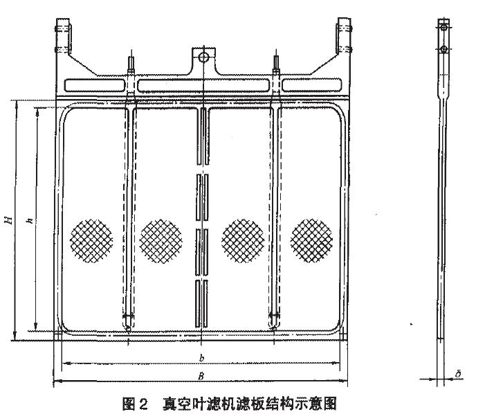 真空葉濾饑濾板的結構如圖2所示