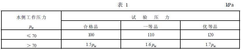 水散熱器水側(cè)應(yīng)密封，其密封性在不低于表1 規(guī)定壓力的承載下歷時1 min 不允許泄漏