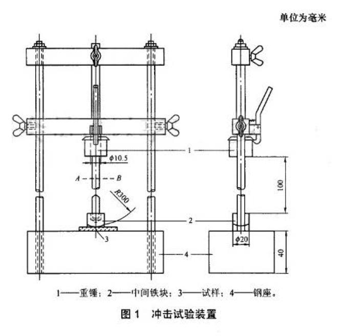 重錘下落距離應能調到100 mm. 裝置及軸的剖面尺寸如1 圖1 所示