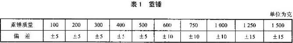 重錘的表面應無嚴重銹班, 重錘的質量和偏差應符合表l 的規定