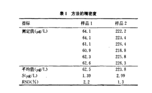正航儀器真空箱詳細(xì)圖