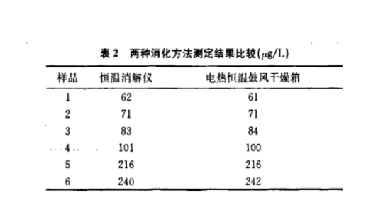 東莞正航儀器真空箱細(xì)節(jié)圖