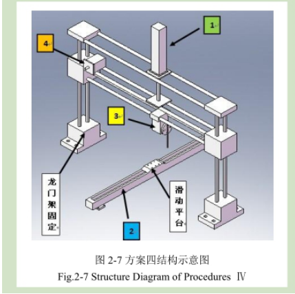 正航儀器細節圖